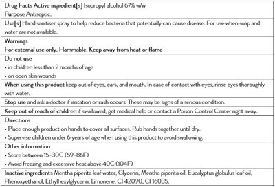 Drug Label Clean Down FDA.jpg Drug Facts - Drug Label Clean Down FDA